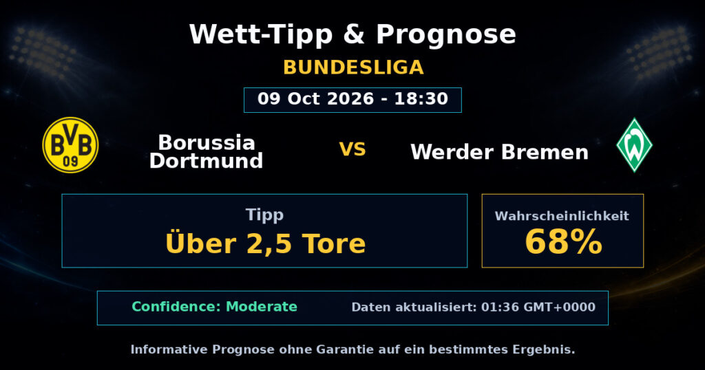 Borussia Dortmund vs Werder Bremen Spielprognose – Bundesliga – Wettanalyse