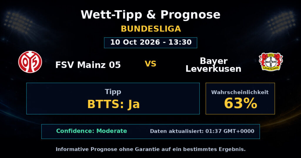 FSV Mainz 05 vs Bayer Leverkusen Spielprognose – Bundesliga – Wettanalyse