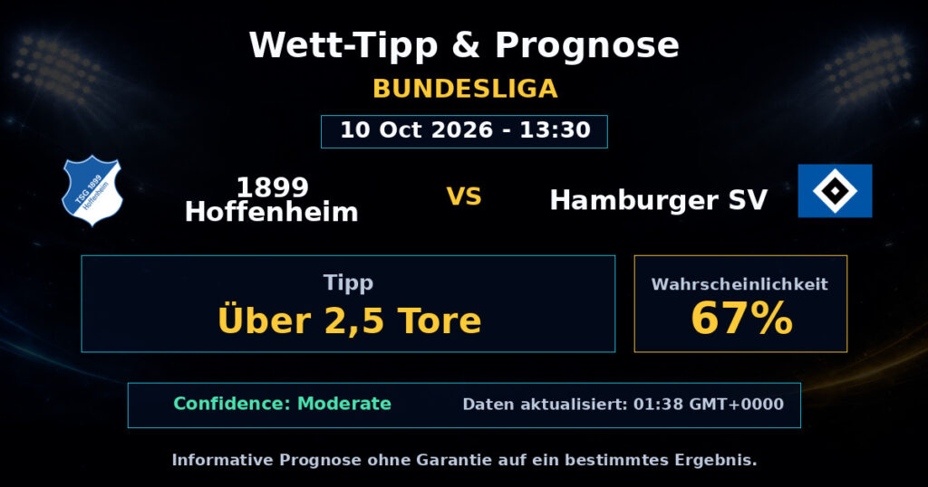 1899 Hoffenheim vs Hamburger SV Spielprognose – Bundesliga – Wettanalyse