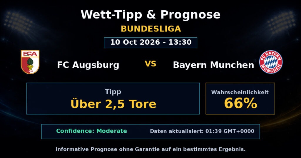 FC Augsburg vs Bayern Munchen Spielprognose – Bundesliga – Wettanalyse