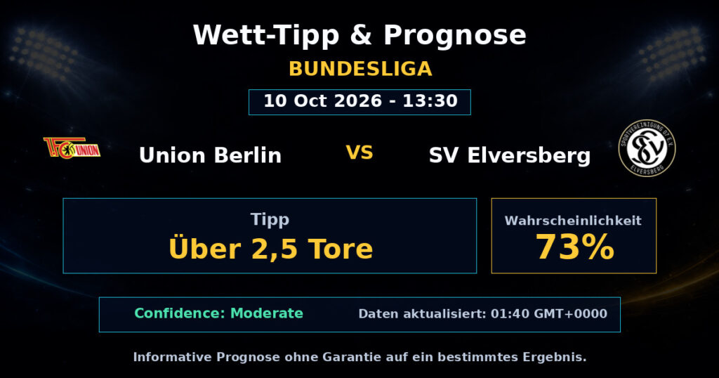 Union Berlin vs SV Elversberg Spielprognose – Bundesliga – Wettanalyse