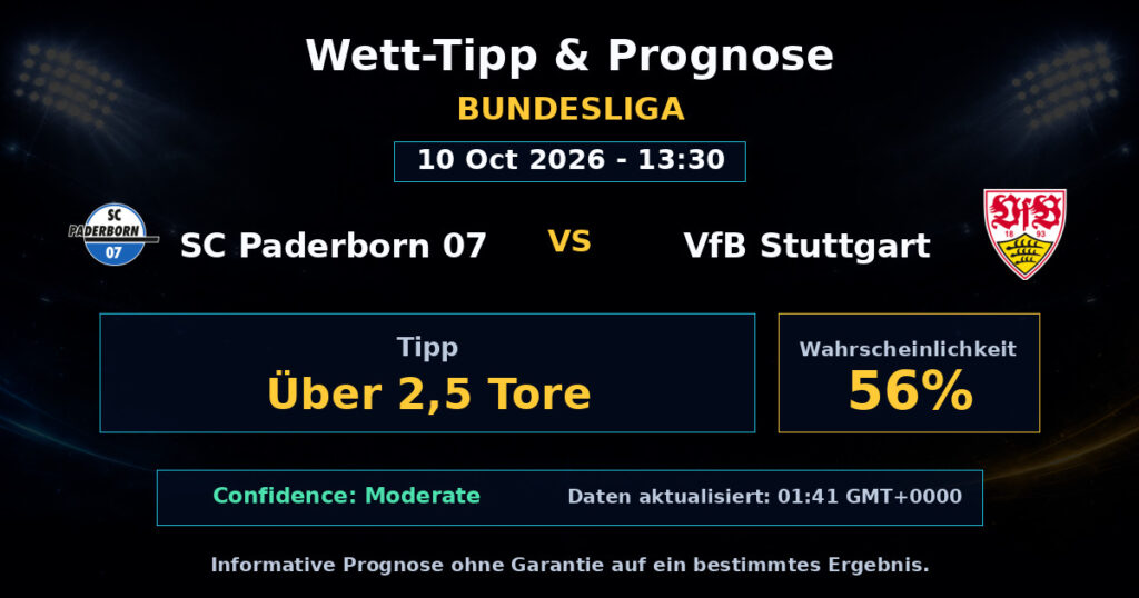 SC Paderborn 07 vs VfB Stuttgart Spielprognose – Bundesliga – Wettanalyse