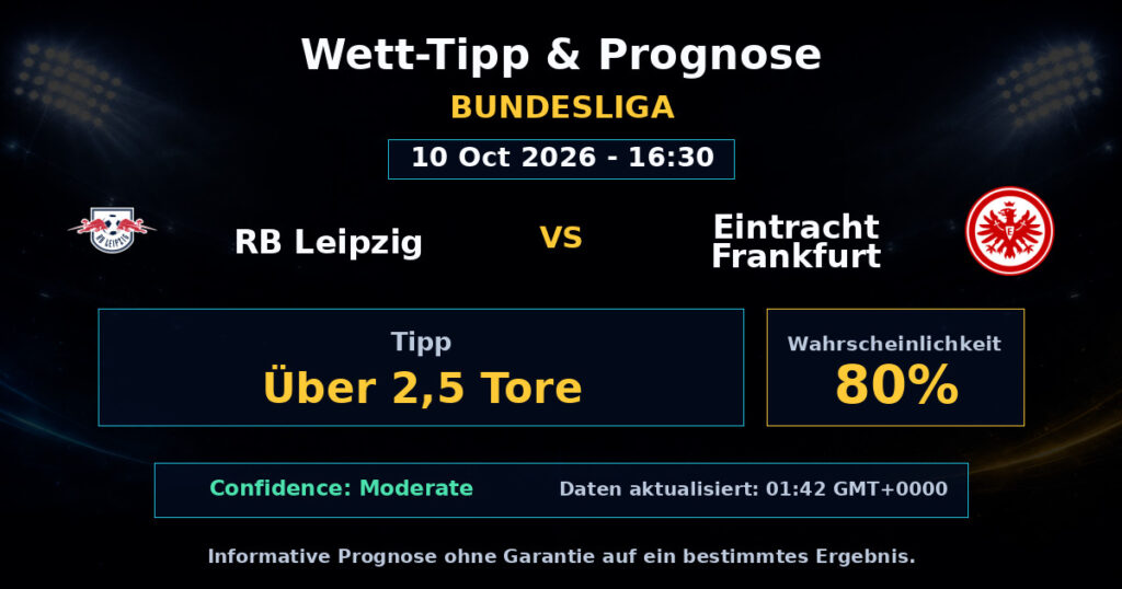 RB Leipzig vs Eintracht Frankfurt Spielprognose – Bundesliga – Wettanalyse