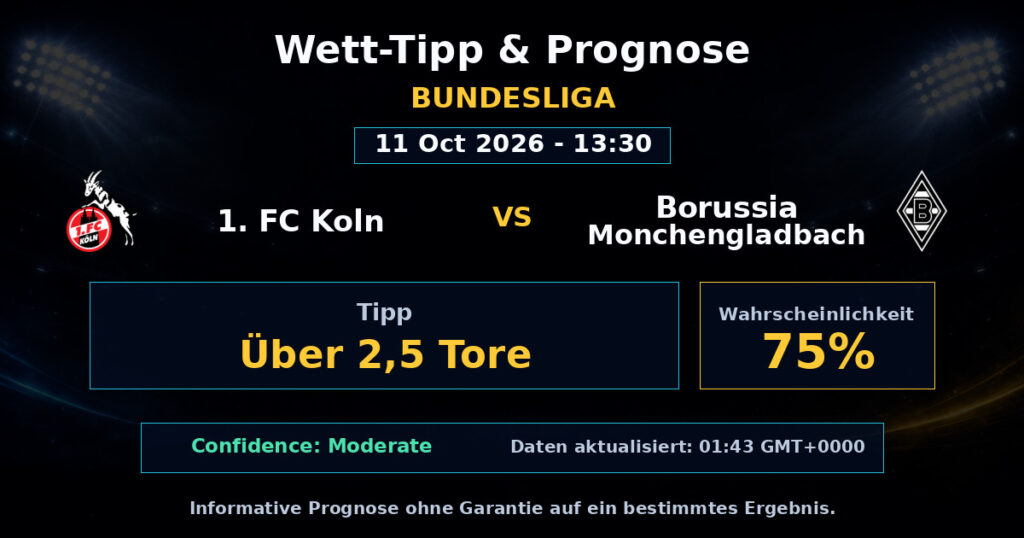 1. FC Koln vs Borussia Monchengladbach Spielprognose – Bundesliga – Wettanalyse