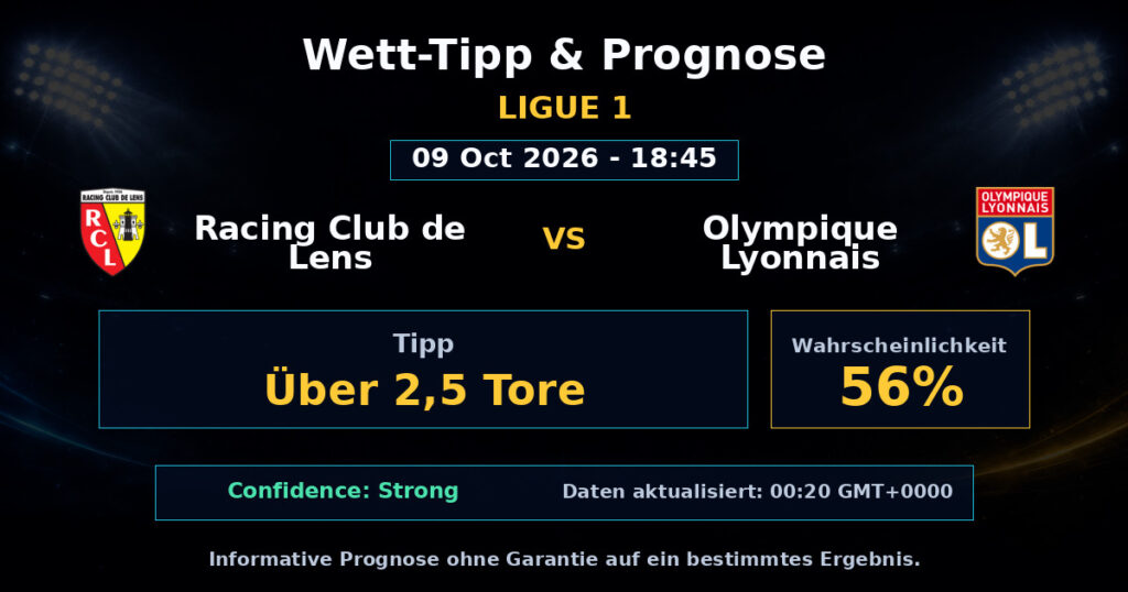 Racing Club de Lens vs Olympique Lyonnais Spielprognose – Ligue 1 – Wettanalyse
