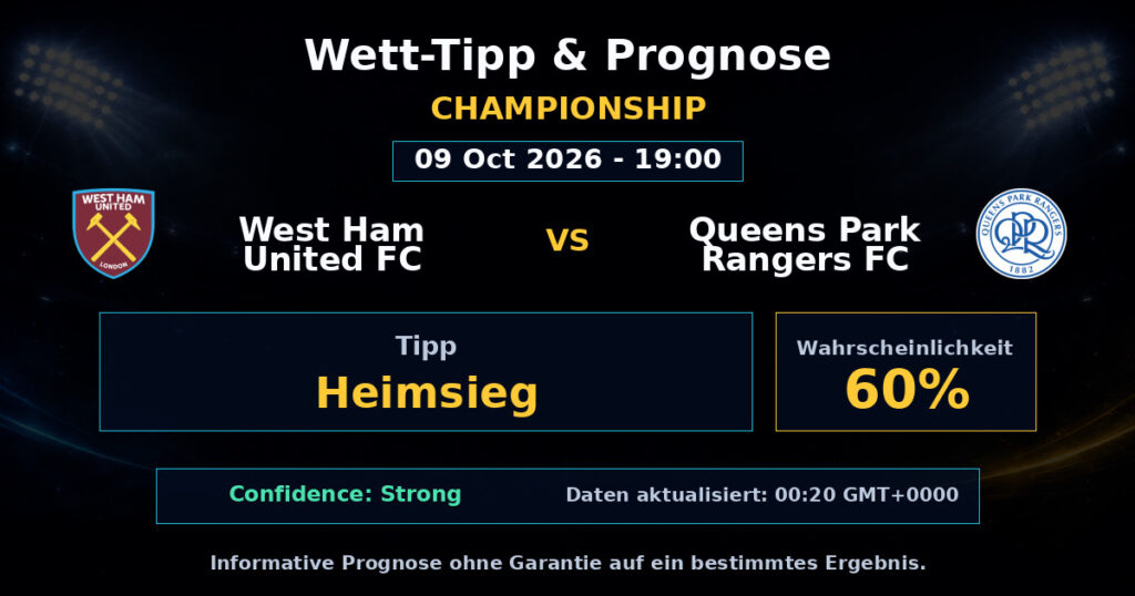 West Ham United FC vs Queens Park Rangers FC Spielprognose – Championship – Wettanalyse