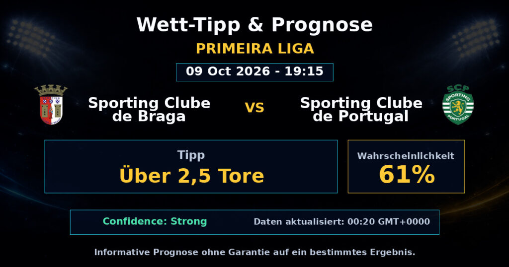 Sporting Clube de Braga vs Sporting Clube de Portugal Spielprognose – Primeira Liga – Wettanalyse