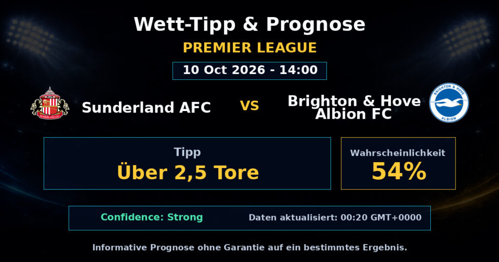 Sunderland AFC vs Brighton & Hove Albion FC Spielprognose – Premier League – Wettanalyse
