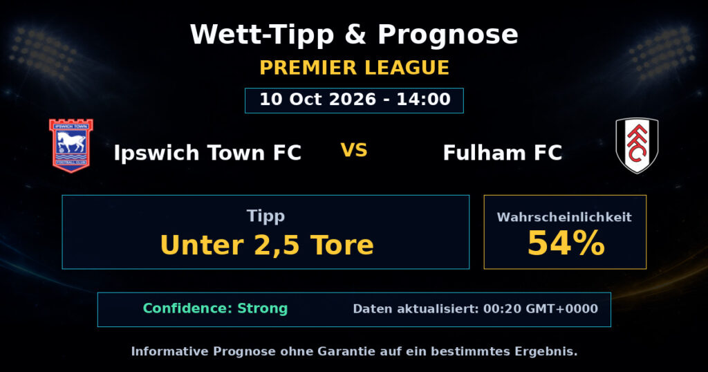 Ipswich Town FC vs Fulham FC Spielprognose – Premier League – Wettanalyse