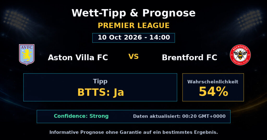 Aston Villa FC vs Brentford FC Spielprognose – Premier League – Wettanalyse