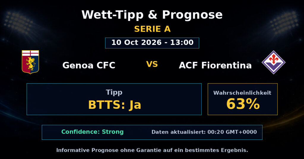 Genoa CFC vs ACF Fiorentina Spielprognose – Serie A – Wettanalyse