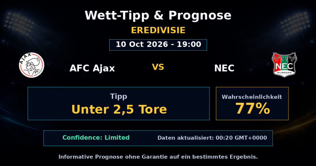 AFC Ajax vs NEC Spielprognose – Eredivisie – Wettanalyse