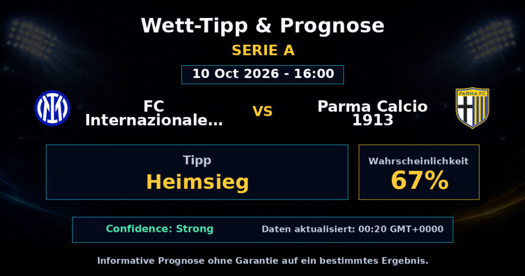 FC Internazionale Milano vs Parma Calcio 1913 Spielprognose – Serie A – Wettanalyse