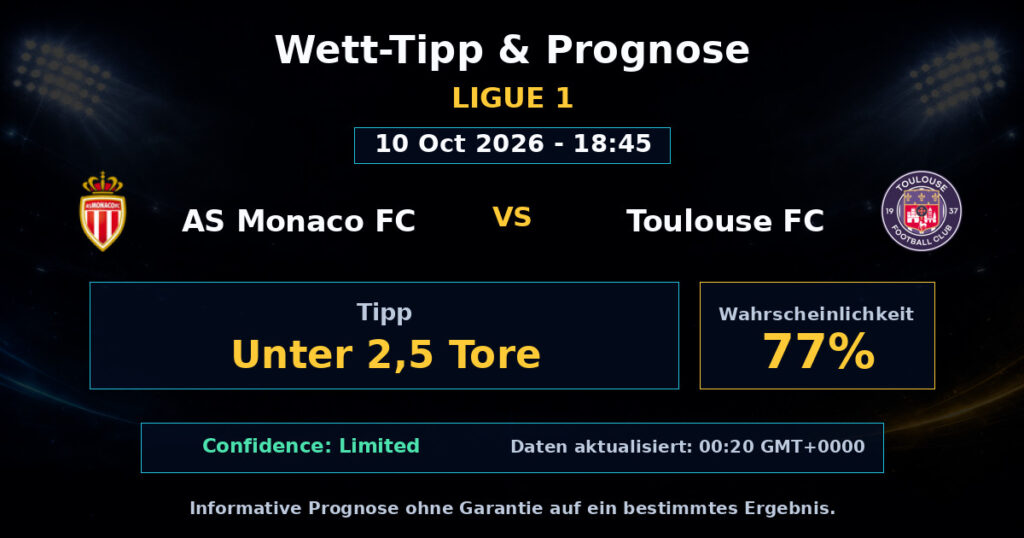 AS Monaco FC vs Toulouse FC Spielprognose – Ligue 1 – Wettanalyse