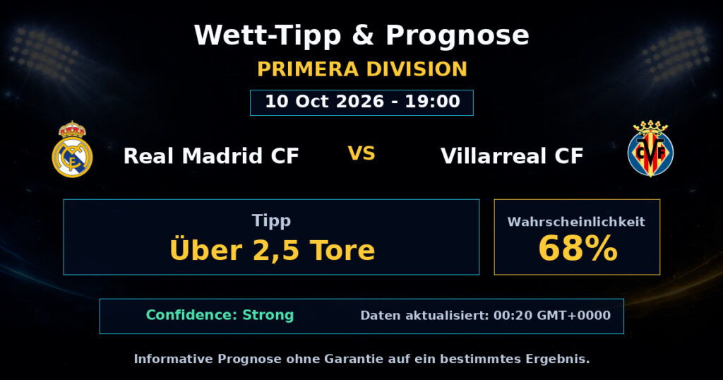 Real Madrid CF vs Villarreal CF Spielprognose – Primera Division – Wettanalyse