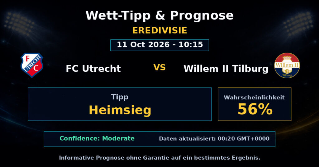 FC Utrecht vs Willem II Tilburg Spielprognose – Eredivisie – Wettanalyse