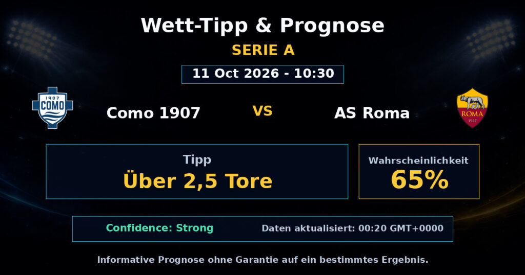Como 1907 vs AS Roma Spielprognose – Serie A – Wettanalyse