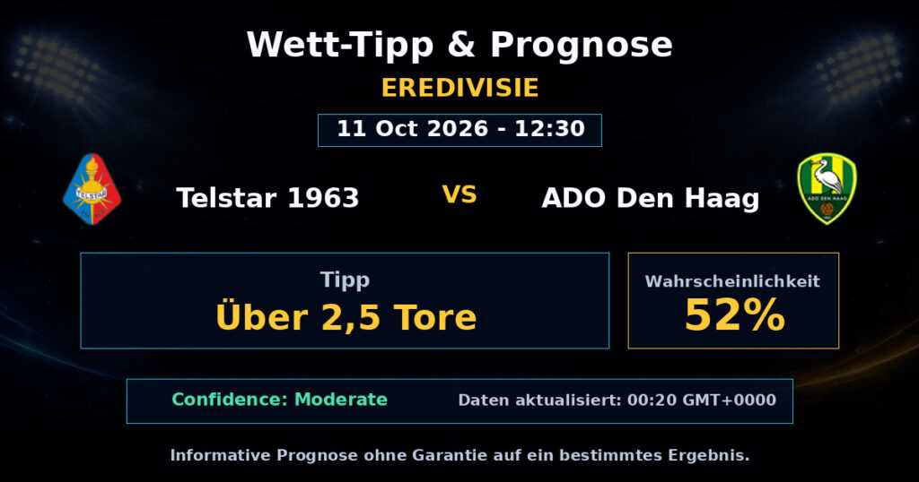 Telstar 1963 vs ADO Den Haag Spielprognose – Eredivisie – Wettanalyse