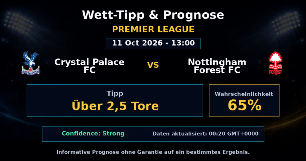 Crystal Palace FC vs Nottingham Forest FC Spielprognose – Premier League – Wettanalyse