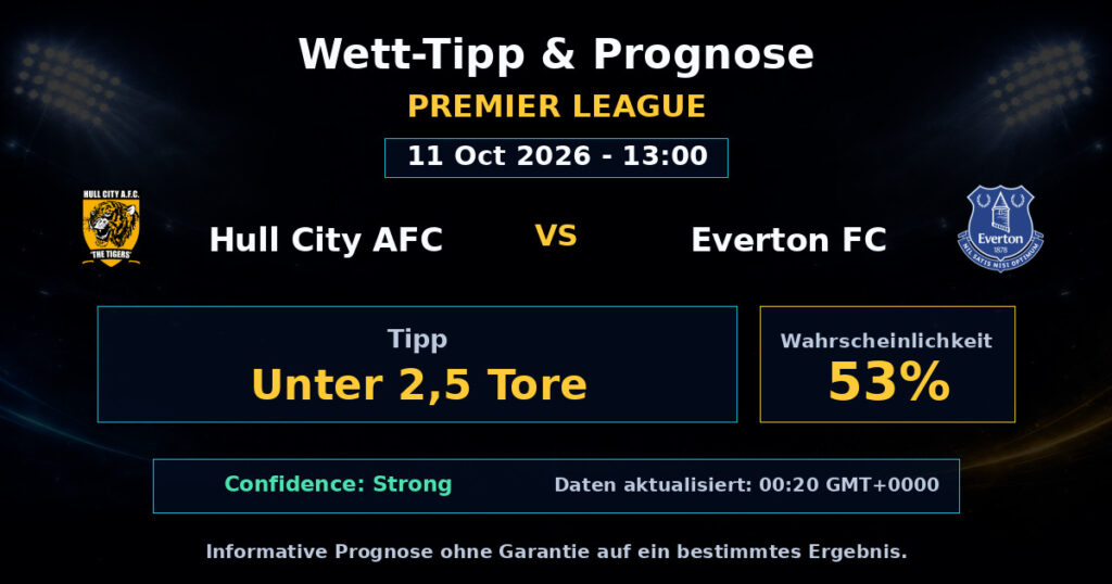 Hull City AFC vs Everton FC Spielprognose – Premier League – Wettanalyse