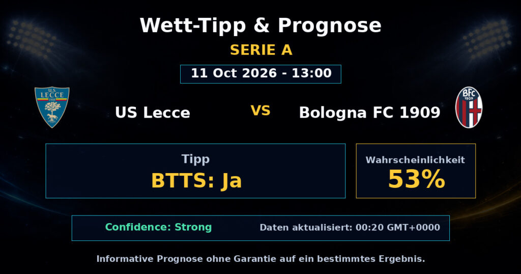 US Lecce vs Bologna FC 1909 Spielprognose – Serie A – Wettanalyse