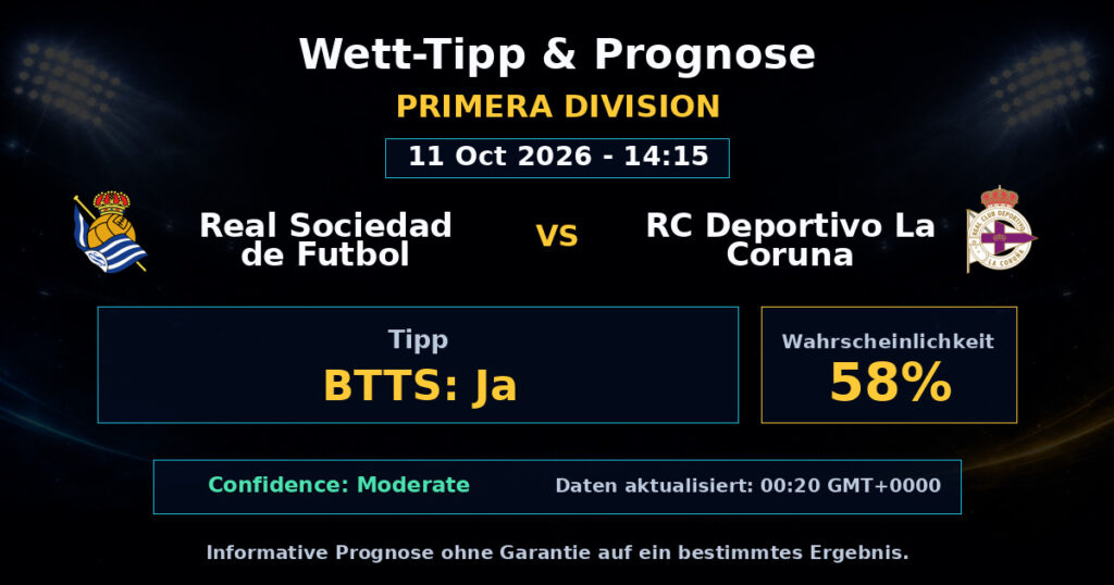 Real Sociedad de Futbol vs RC Deportivo La Coruna Spielprognose – Primera Division – Wettanalyse