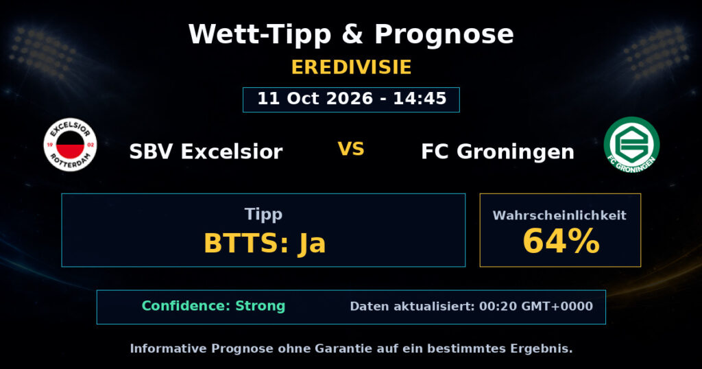 SBV Excelsior vs FC Groningen Spielprognose – Eredivisie – Wettanalyse