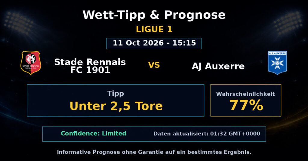 Stade Rennais FC 1901 vs AJ Auxerre Spielprognose – Ligue 1 – Wettanalyse