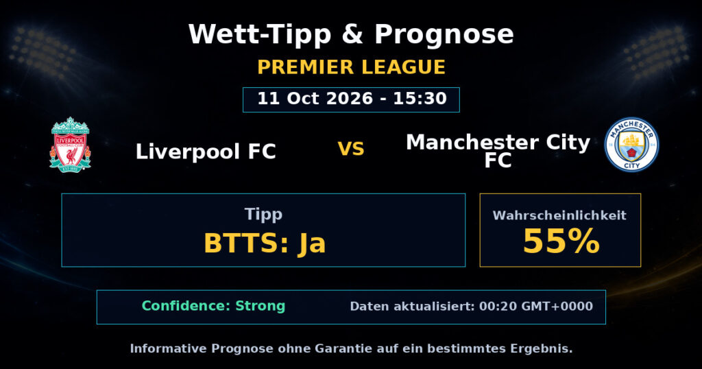 Liverpool FC vs Manchester City FC Spielprognose – Premier League – Wettanalyse