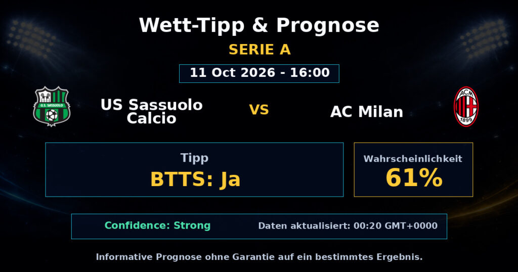 US Sassuolo Calcio vs AC Milan Spielprognose – Serie A – Wettanalyse