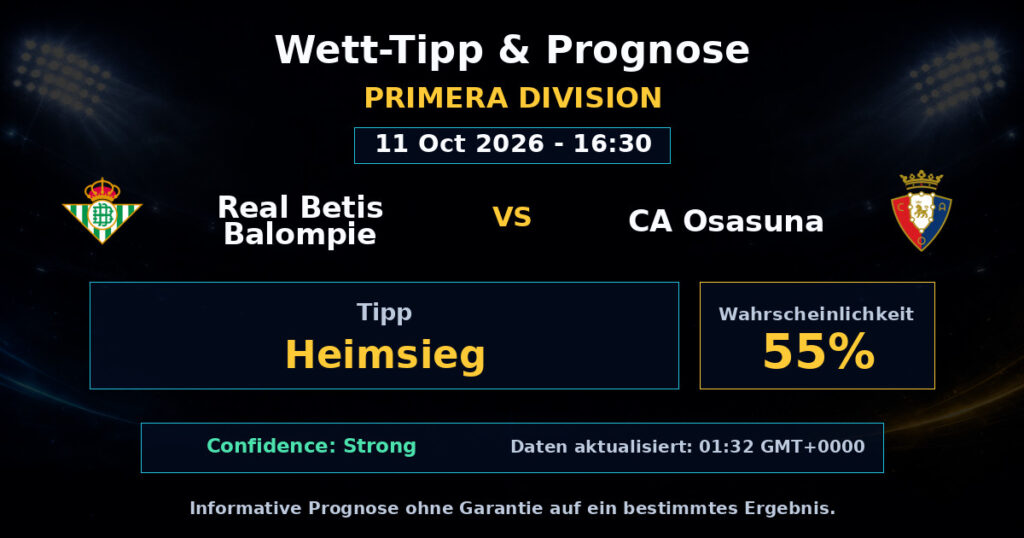 Real Betis Balompie vs CA Osasuna Spielprognose – Primera Division – Wettanalyse