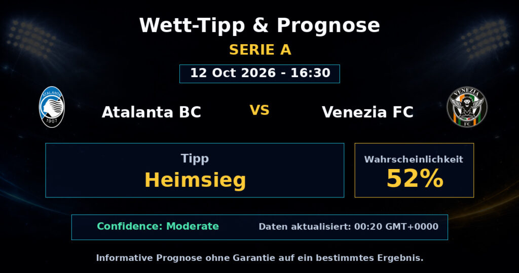 Atalanta BC vs Venezia FC Spielprognose – Serie A – Wettanalyse