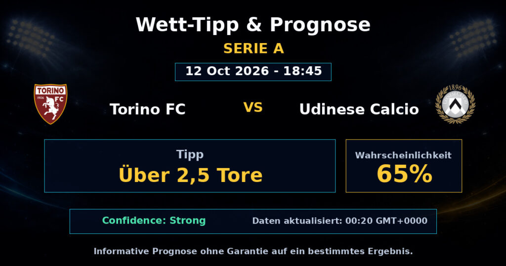Torino FC vs Udinese Calcio Spielprognose – Serie A – Wettanalyse