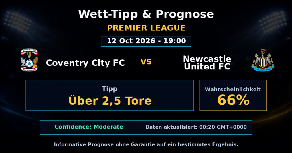 Coventry City FC vs Newcastle United FC Spielprognose – Premier League – Wettanalyse