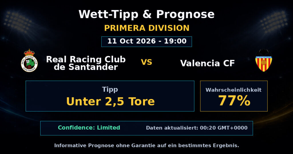 Real Racing Club de Santander vs Valencia CF Spielprognose – Primera Division – Wettanalyse