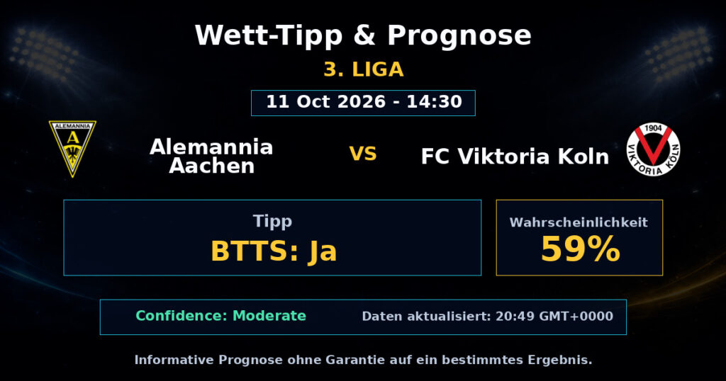 Alemannia Aachen vs FC Viktoria Koln Spielprognose – 3. Liga – Wettanalyse
