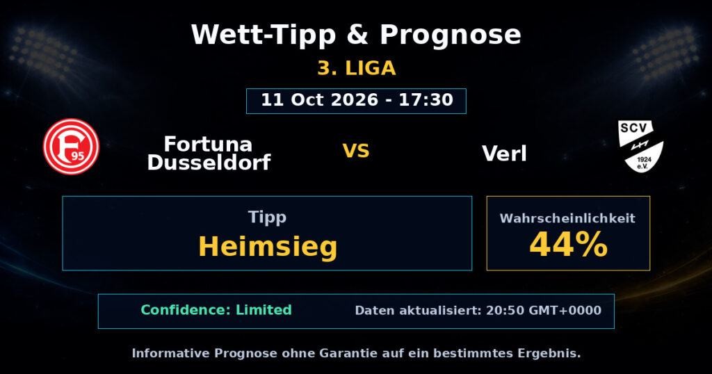 Fortuna Dusseldorf vs Verl Spielprognose – 3. Liga – Wettanalyse