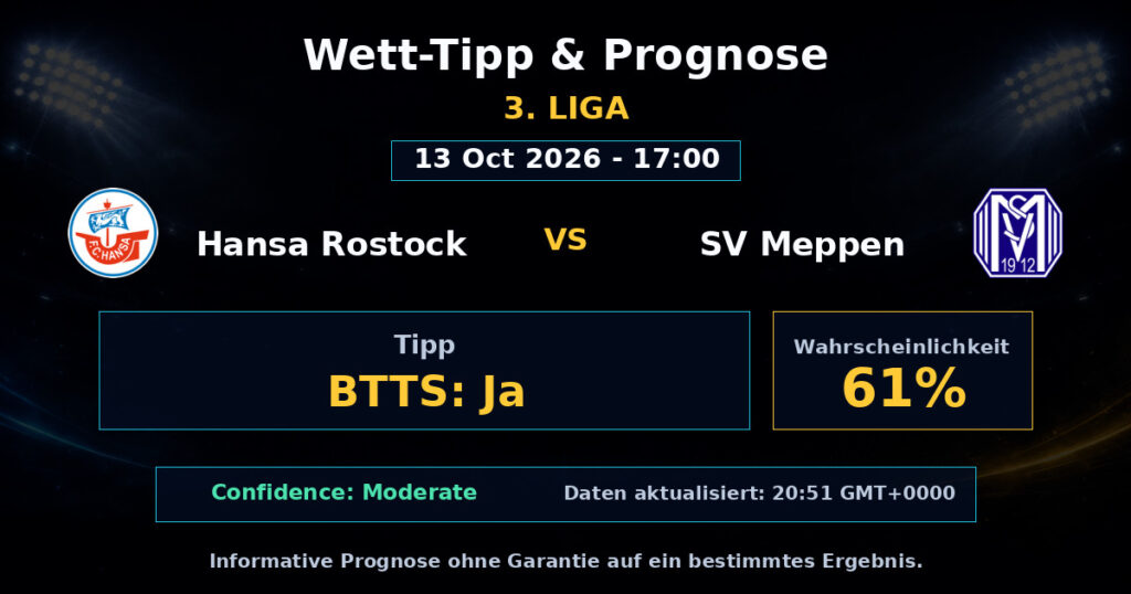 Hansa Rostock vs SV Meppen Spielprognose – 3. Liga – Wettanalyse