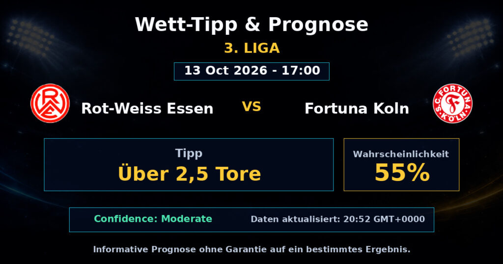 Rot-Weiss Essen vs Fortuna Koln Spielprognose – 3. Liga – Wettanalyse