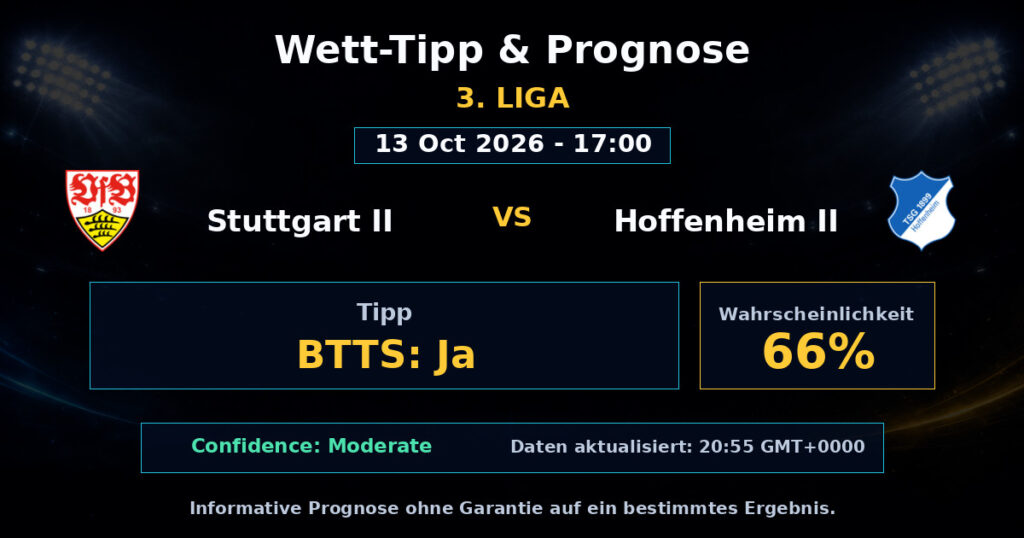 Stuttgart II vs Hoffenheim II Spielprognose – 3. Liga – Wettanalyse