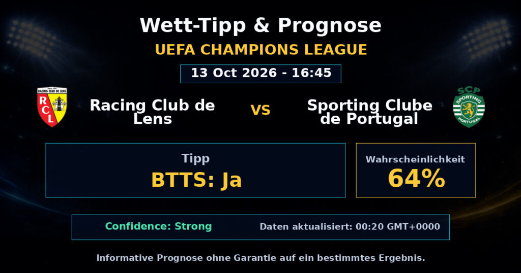 Racing Club de Lens vs Sporting Clube de Portugal Spielprognose – UEFA Champions League – Wettanalyse