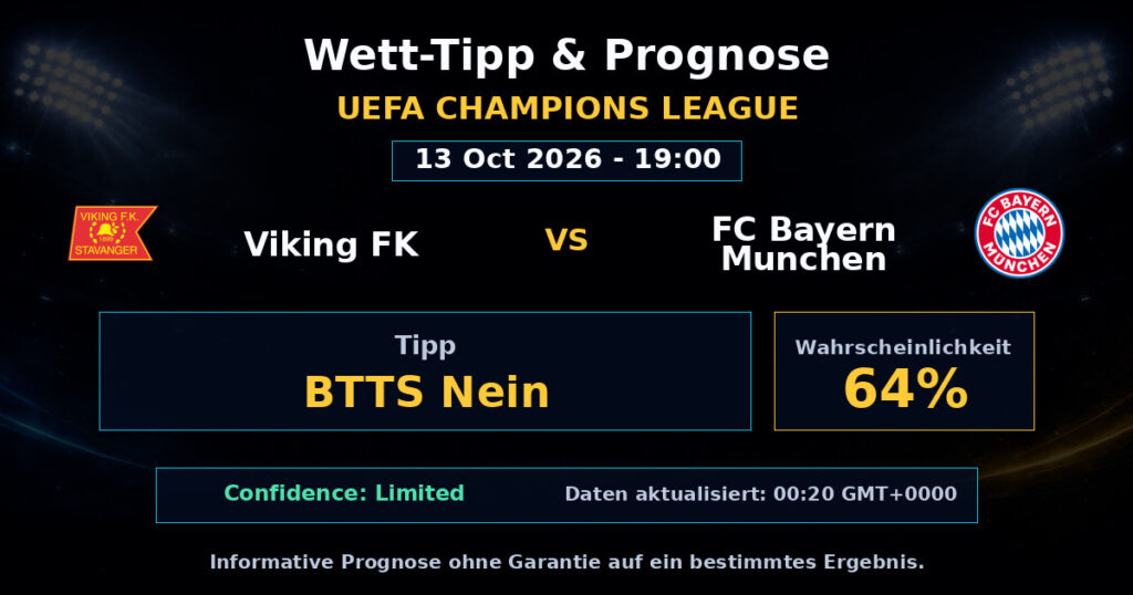 Viking FK vs FC Bayern Munchen Spielprognose – UEFA Champions League – Wettanalyse