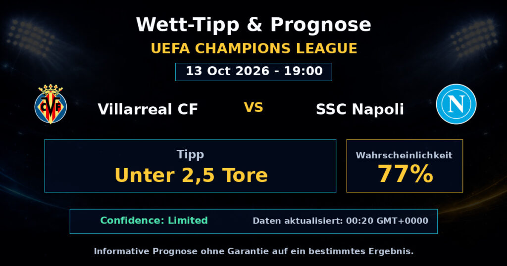 Villarreal CF vs SSC Napoli Spielprognose – UEFA Champions League – Wettanalyse