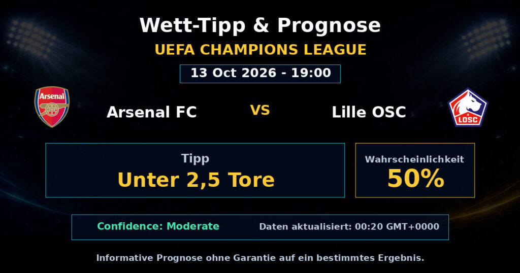 Arsenal FC vs Lille OSC Spielprognose – UEFA Champions League – Wettanalyse