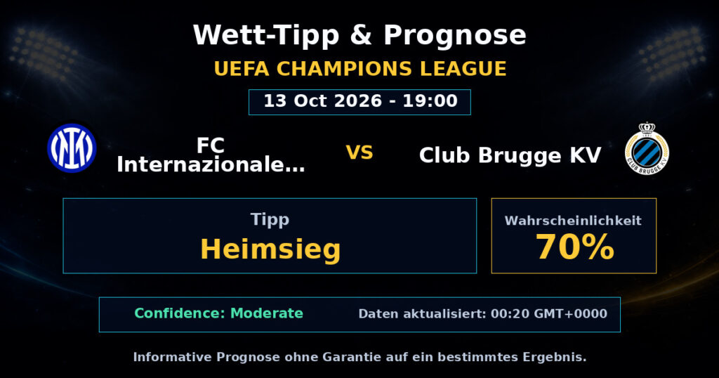 FC Internazionale Milano vs Club Brugge KV Spielprognose – UEFA Champions League – Wettanalyse