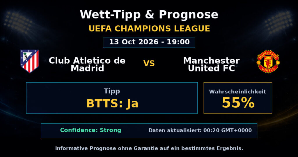 Club Atletico de Madrid vs Manchester United FC Spielprognose – UEFA Champions League – Wettanalyse