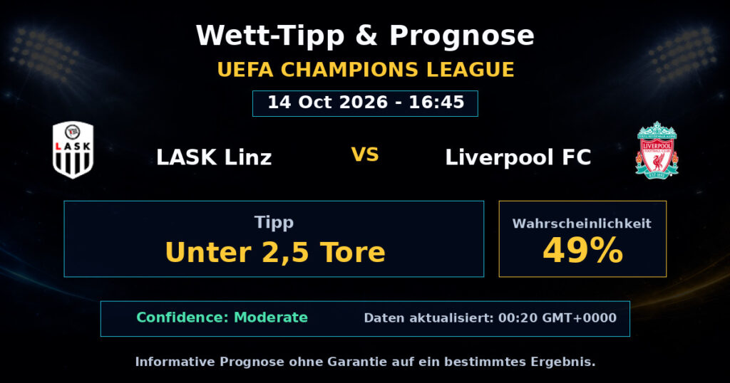 LASK Linz vs Liverpool FC Spielprognose – UEFA Champions League – Wettanalyse