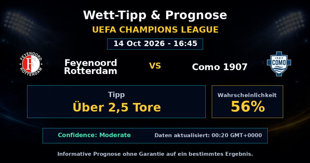 Feyenoord Rotterdam vs Como 1907 Spielprognose – UEFA Champions League – Wettanalyse