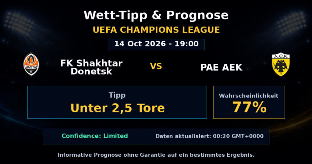 FK Shakhtar Donetsk vs PAE AEK Spielprognose – UEFA Champions League – Wettanalyse