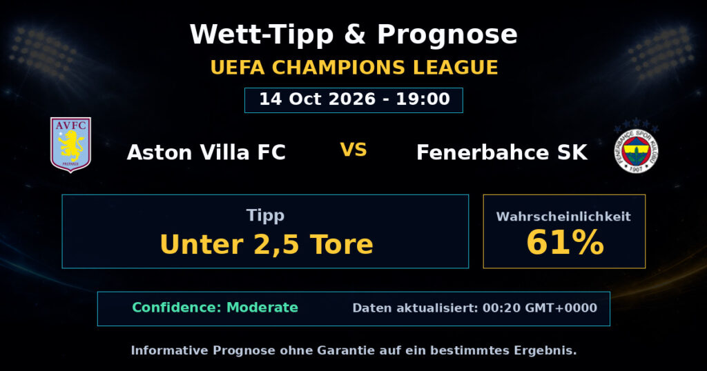 Aston Villa FC vs Fenerbahce SK Spielprognose – UEFA Champions League – Wettanalyse